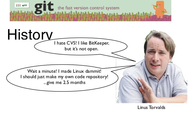 Linus Torvalds develop git