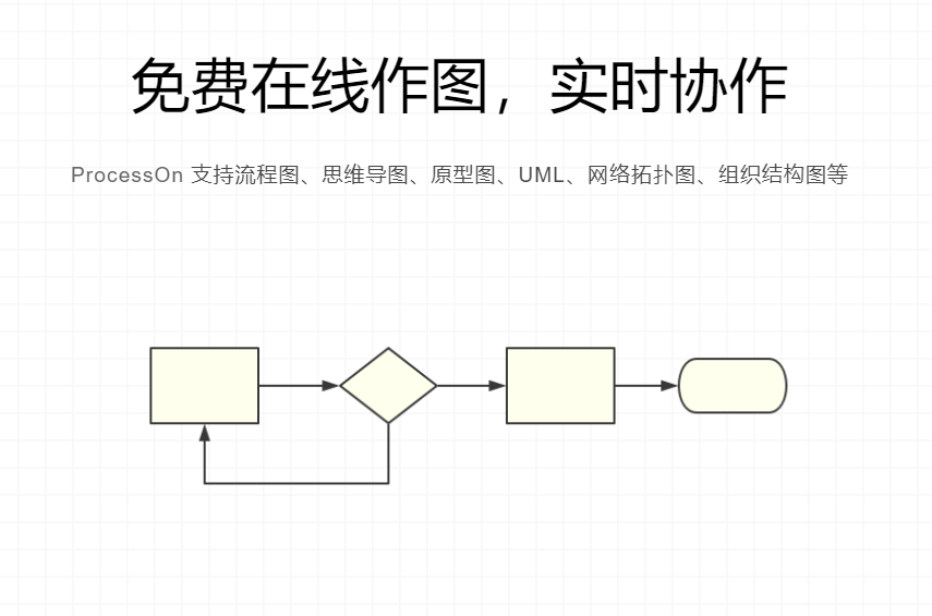 云导图推荐：processon［已转投Trilium-drawio］